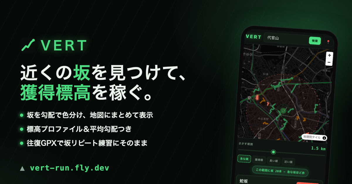 VERT の画面